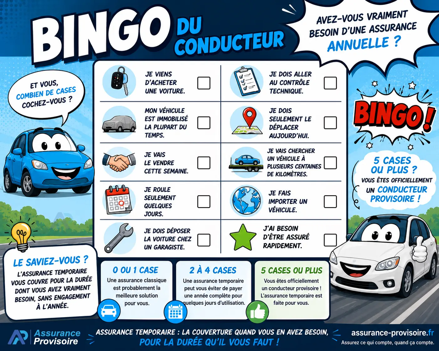 Bingo du conducteur — grille interactive assurance temporaire ou annuelle